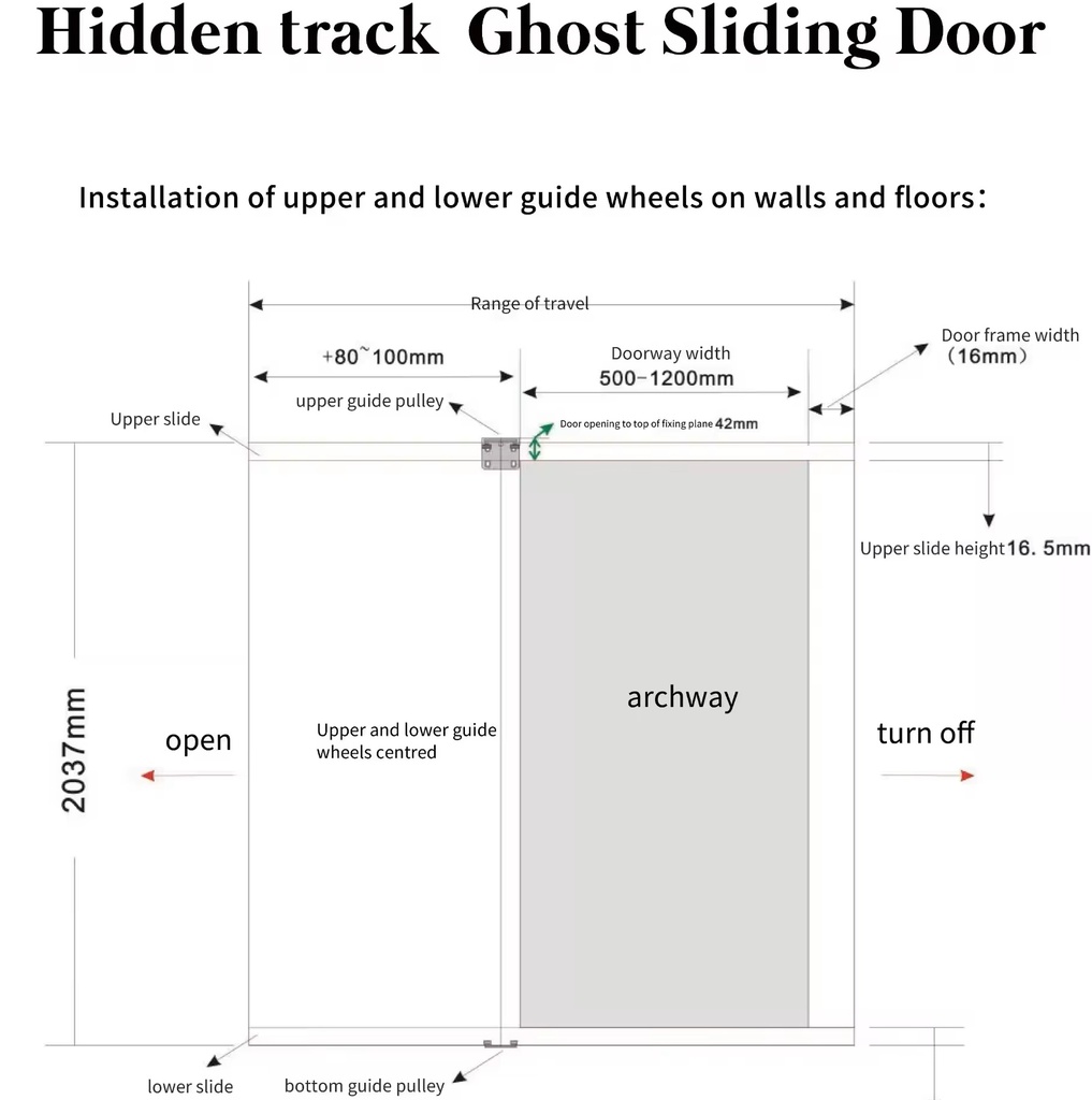 TL120 Trackless Sliding System